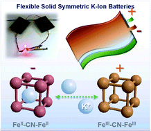 Graphical abstract: High rate and stable symmetric potassium ion batteries fabricated with flexible electrodes and solid-state electrolytes