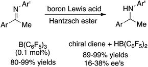Graphical abstract: B(C6F5)3-catalyzed transfer hydrogenations of imines with Hantzsch esters