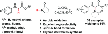 Graphical abstract: A copper/O2-mediated direct sp3 C–H/N–H cross-dehydrogen coupling reaction of acylated amines and N-aryl glycine esters
