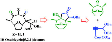 Graphical abstract: Synthesis of the 10-oxabicyclo[5.2.1]decane framework present in bioactive natural products