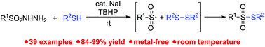 Graphical abstract: Metal-free NaI/TBHP-mediated sulfonylation of thiols with sulfonyl hydrazides