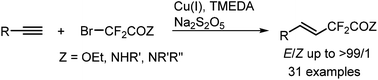 Graphical abstract: Copper-mediated regioselective hydrodifluoroalkylation of alkynes