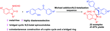 Graphical abstract: Construction of bridged cyclic N,O-ketal spirooxindoles through a Michael addition/N,O-ketalization sequence