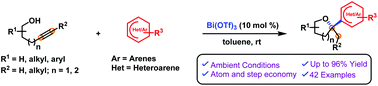 Graphical abstract: Bismuth(iii)-catalyzed cycloisomerization and (hetero)arylation of alkynols: simple access to 2-(hetero)aryl tetrahydrofurans and tetrahydropyrans
