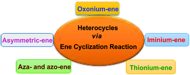 Graphical abstract: Ene cyclization reaction in heterocycle synthesis