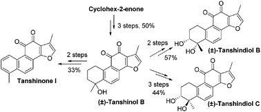 Graphical abstract: Total synthesis of (±)-tanshinol B, tanshinone I, and (±)-tanshindiol B and C