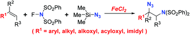 Graphical abstract: NFSI-participated intermolecular aminoazidation of alkene through iron catalysis