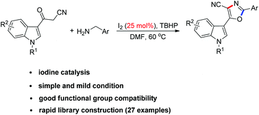 Graphical abstract: Iodine-catalyzed oxidative annulation of 3-cyanoacetylindoles with benzylamines: facile access to 5-(3-indolyl)oxazoles