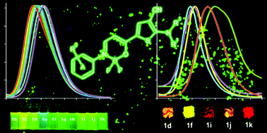 Graphical abstract: Fluorescent boron complexes based on new N,O-chelates as promising candidates for flow cytometry