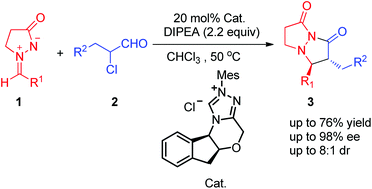 Graphical abstract: Chiral NHC-catalyzed 1,3-dipolar [3 + 2] cycloaddition of azomethine imines with α-chloroaldehydes for the synthesis of bicyclic pyrazolidinones