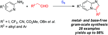 Graphical abstract: Metal- and base-free synthesis of imidazo[1,2-a]pyridines through elemental sulfur-initiated oxidative annulation of 2-aminopyridines and aldehydes