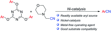Graphical abstract: Nickel-catalyzed cyanation of phenol derivatives activated by 2,4,6-trichloro-1,3,5-triazine