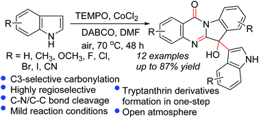 Graphical abstract: CoCl2-promoted TEMPO oxidative homocoupling of indoles: access to tryptanthrin derivatives