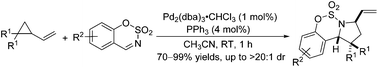 Graphical abstract: Pd-Catalyzed diastereoselective [3 + 2] cycloaddition of vinylcyclopropanes with sulfamate-derived cyclic imines