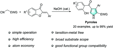 Graphical abstract: Transition-metal-free synthesis of polysubstituted pyrrole derivatives via cyclization of methyl isocyanoacetate with aurone analogues