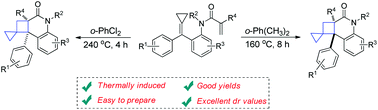 Graphical abstract: Thermally-induced intramolecular [2 + 2] cycloaddition of acrylamide-tethered alkylidenecyclopropanes