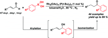 Graphical abstract: Dirhodium(ii)/P(t-Bu)3 catalyzed tandem reaction of α,β-unsaturated aldehydes with arylboronic acids