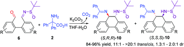 Graphical abstract: Aminative Umpolung cyclization for synthesis of chiral exocyclic vicinal diamines