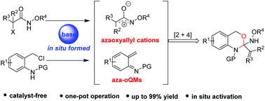 Graphical abstract: Base-mediated [2 + 4] cycloadditions of in situ formed azaoxyallyl cations with N-(2-chloromethyl)aryl amides