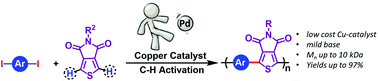 Graphical abstract: Copper catalyzed synthesis of conjugated copolymers using direct arylation polymerization