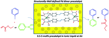 Graphical abstract: Structurally characterized dipalladium(ii)-oxamate metallacyclophanes as efficient catalysts for sustainable Heck and Suzuki reactions in ionic liquids