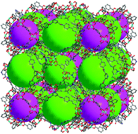 Graphical abstract: An unprecedented water stable acylamide-functionalized metal–organic framework for highly efficient CH4/CO2 gas storage/separation and acid–base cooperative catalytic activity