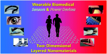 Graphical abstract: Engineering two-dimensional layered nanomaterials for wearable biomedical sensors and power devices