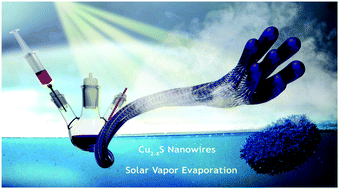 Graphical abstract: High-quality ultralong copper sulphide nanowires for promising applications in high efficiency solar water evaporation