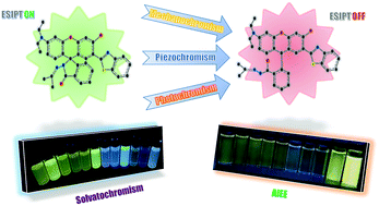 Graphical abstract: An ESIPT-based fluorescent switch with AIEE, solvatochromism, mechanochromism and photochromism