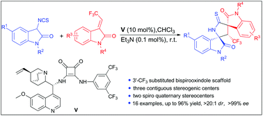 Graphical abstract: Organocatalytic Michael/cyclization cascade reactions of 3-isothiocyanato oxindoles with 3-trifluoroethylidene oxindoles: an approach for the synthesis of 3′-trifluoromethyl substituted 3,2′-pyrrolidinyl-bispirooxindoles
