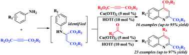 Graphical abstract: One-pot regioselective synthesis of 2,4-disubstituted quinolines via copper(ii)-catalyzed cascade annulation