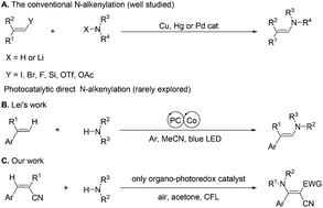Graphical abstract: Metal-free aerobic oxidative direct C–H amination of electron-deficient alkenes via photoredox catalysis