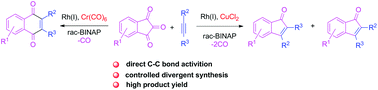 Graphical abstract: Rhodium-catalyzed decarbonylative cycloadditions of 1H-indene-1,2,3-triones and alkynes via direct C–C bond activation: divergent synthesis of indenones and quinones