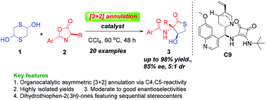 Graphical abstract: Organocatalytic asymmetric [3 + 2] annulation of 1,4-dithiane-2,5-diol with azlactones: access to chiral dihydrothiophen-2(3H)-one derivatives