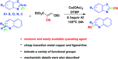 Graphical abstract: Copper-catalyzed cyanation of heterocycle C–H bonds with ethyl(ethoxymethylene)cyanoacetate as a cyanating agent and its mechanism