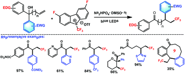 Graphical abstract: Visible light-induced aryltrifluoromethylation of hydroxy alkenes via radical trifluoromethylation-triggered aryl and heteroaryl migration