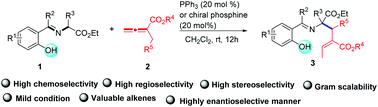 Graphical abstract: Hydroxy-assisted regio- and stereoselective synthesis of functionalized alkenes via phosphine-catalyzed β′-umpolung addition of o-hydroxy aromatic aldimines to allenoates