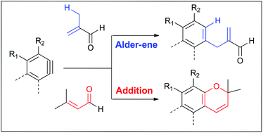 Graphical abstract: Reactivity of arynes toward functionalized alkenes: intermolecular Alder-ene vs. addition reactions