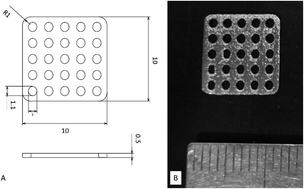 Graphical abstract: Osteogenic capacity of mixed-acid and heat-treated titanium mesh prepared by a selective laser melting technique