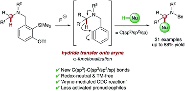 Graphical abstract: Intramolecular hydride transfer onto arynes: redox-neutral and transition metal-free C(sp3)–H functionalization of amines