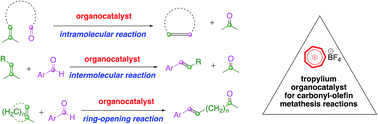 Graphical abstract: Tropylium-promoted carbonyl–olefin metathesis reactions