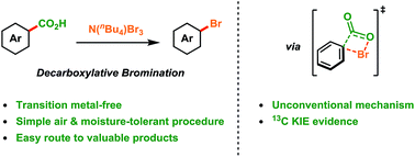 Graphical abstract: Transition-metal-free decarboxylative bromination of aromatic carboxylic acids