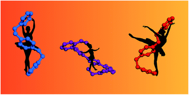 Graphical abstract: Molecular dynamic staircases: all-carbon axial chiral “Geländer” structures