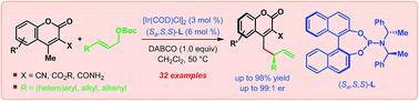 Graphical abstract: Iridium-catalyzed enantioselective direct vinylogous allylic alkylation of coumarins