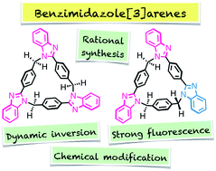 Graphical abstract: Rational synthesis of benzimidazole[3]arenes by CuII-catalyzed post-macrocyclization transformation