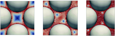 Graphical abstract: Formation of three-dimensional colloidal crystals in a nematic liquid crystal