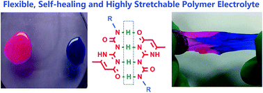 Graphical abstract: A flexible, self-healing and highly stretchable polymer electrolyte via quadruple hydrogen bonding for lithium-ion batteries