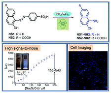 Graphical abstract: Visualizing cellular sodium hydrosulfite (Na2S2O4) using azo-based fluorescent probes with a high signal-to-noise ratio