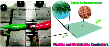 Graphical abstract: Highly conductive, flexible and stretchable conductors based on fractal silver nanostructures