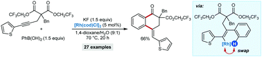 Graphical abstract: Rhodium-catalyzed arylative cyclization of alkynyl malonates by 1,4-rhodium(i) migration